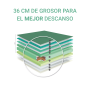 COLCHÓN MEDICAL INNOVATION - INNOLUXE TECH MUELLES ENSACADOS